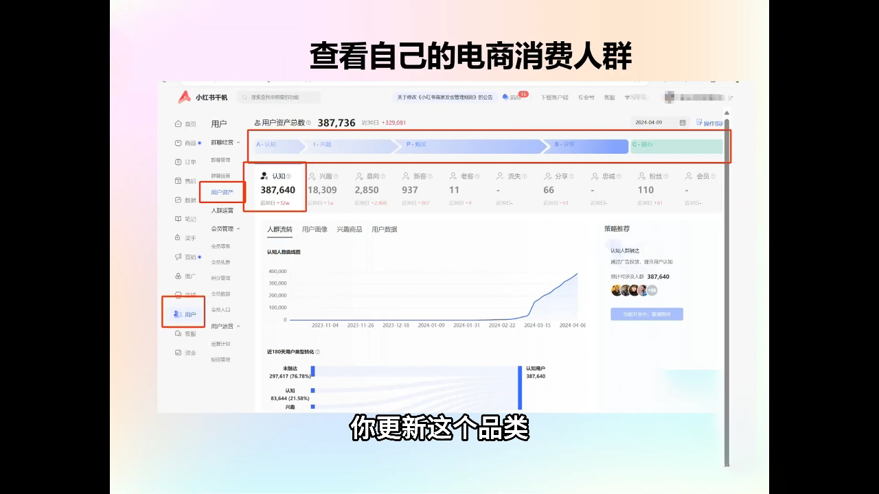 抖影团·小红书电商精品大全课-快名资源网
