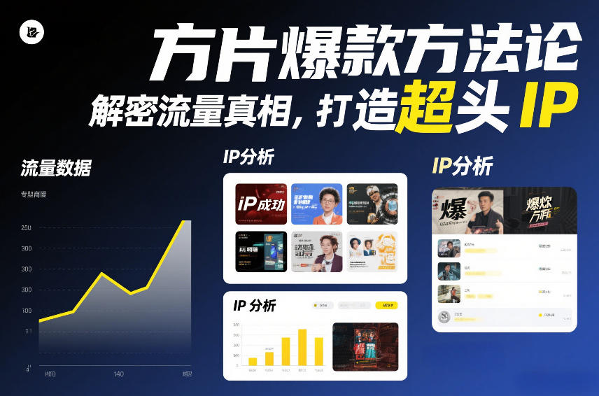 方片爆款方法论，解密流量真相，打造超头IP-快名资源网