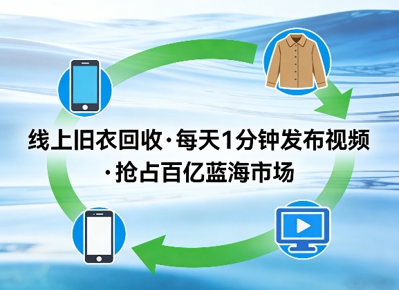线上旧衣回收项目，我们给你提供视频，每天花一分钟发布视频，抢占百亿蓝海市场【揭秘】-快名资源网