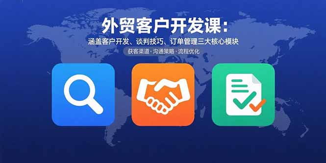 外贸客户开发课：涵盖客户开发、谈判技巧、订单管理三大核心模块-快名资源网