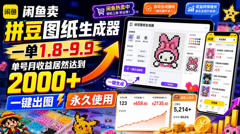 闲鱼卖拼豆图纸生成器，一单1.8-9.9，单号月收益居然达到2000+一键出图永久使用-青虫资源网