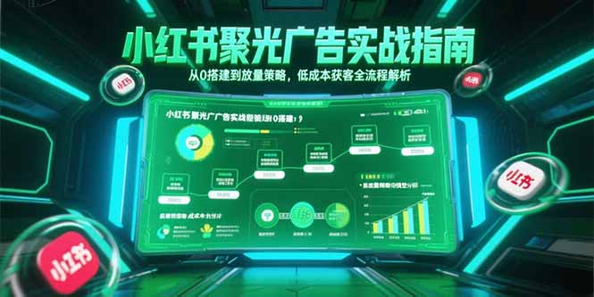 小红书聚光广告实战指南，从0搭建到放量策略，低成本获客全流程解析-快名资源网