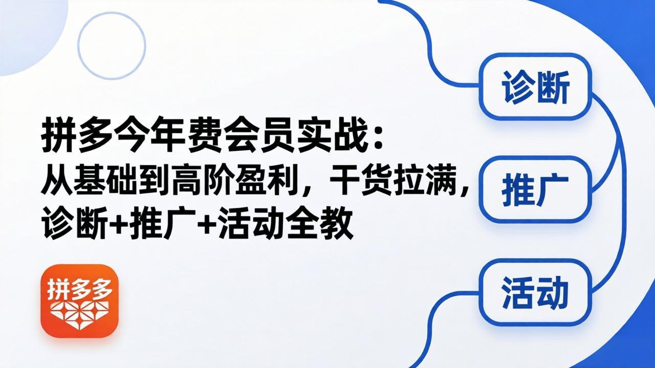 拼多多年费会员实战(更新26年5月15-快名资源网