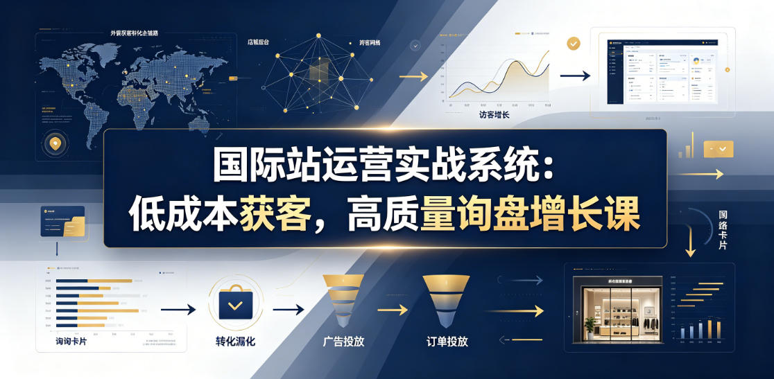 国际站运营实战系统：低成本获客，高质量询盘增长课(更新26年)-快名资源网