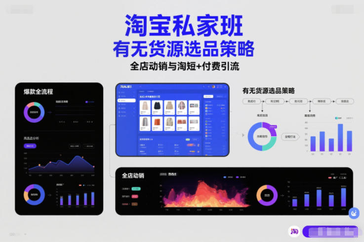淘宝私家班，有无货源选品策略，高成功率爆款全流程打法，全店动销与淘短+付费引流(更新2026年5月22日)-快名资源网