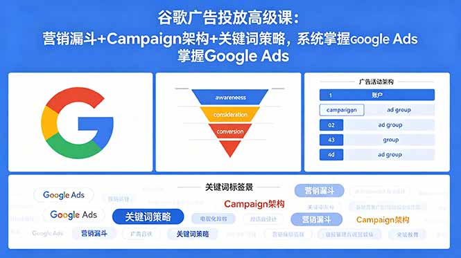 谷歌广告投放高级课：营销漏斗+Campaign架构+关键词策略，系统掌握Google Ads-快名资源网