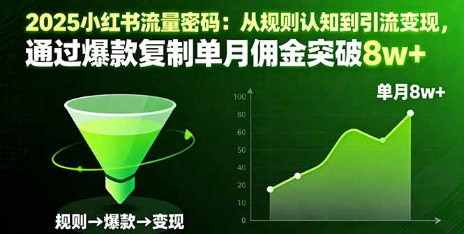 2025小红书流量密码：从规则认知到引流变现，通过爆款复制单月佣金突破8w+-青虫资源网