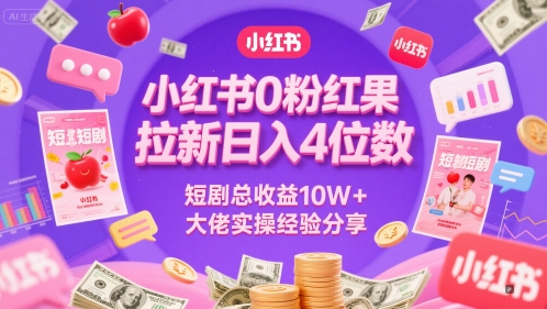 小红书0粉红果短剧拉新日入4位，数短剧总收益10W+大佬实操经验分享-快名资源网