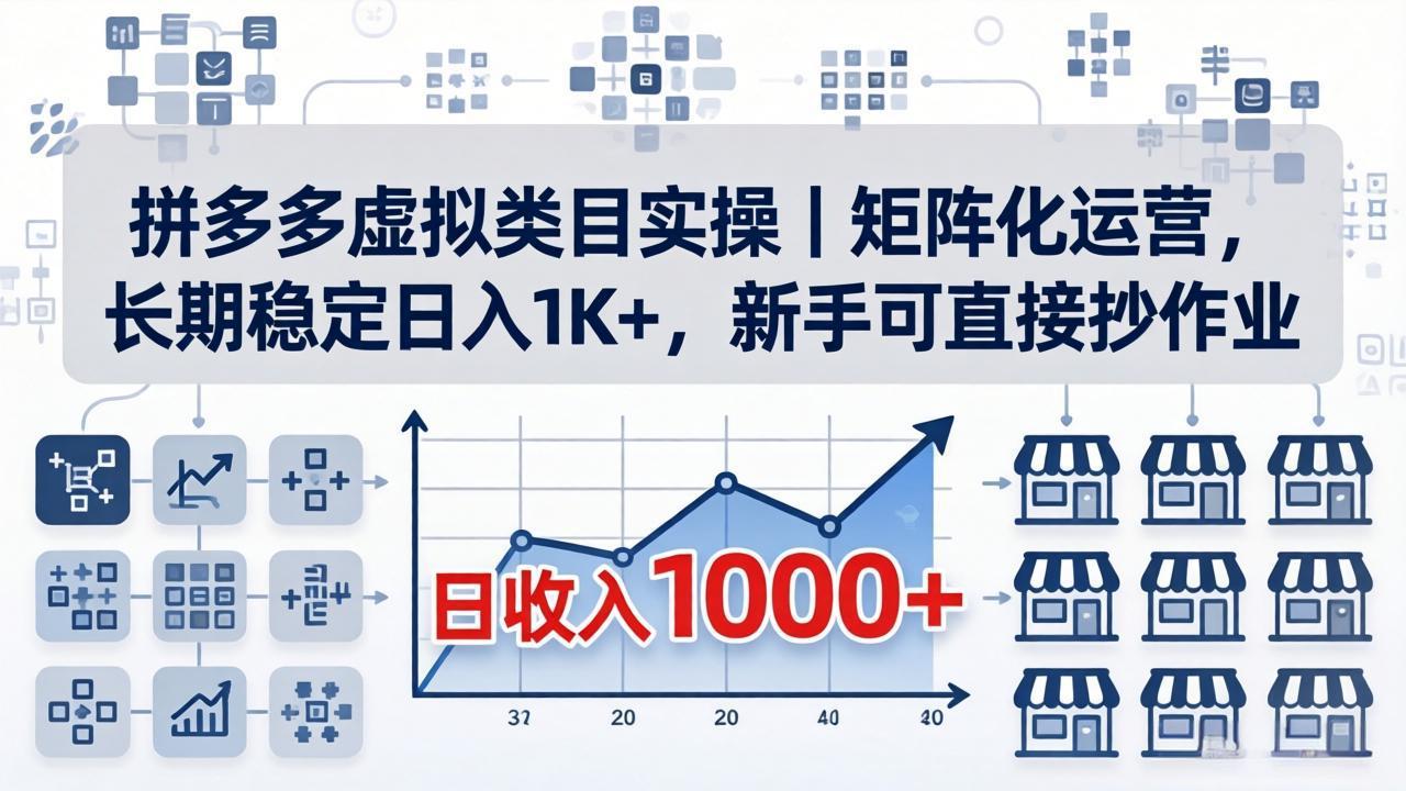 拼多多虚拟类目实操｜矩阵化运营，长期稳定日入 1K+，新手可直接抄作业-青虫资源网