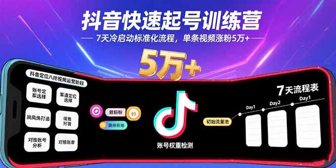 抖音快速起号训练营，7天冷启动标准化流程，单条视频涨粉5万+-快名资源网