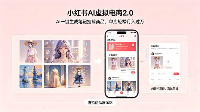 小红书AI虚拟电商2.0，AI一键生成笔记挂载商品，单店轻松月入过万-快名资源网