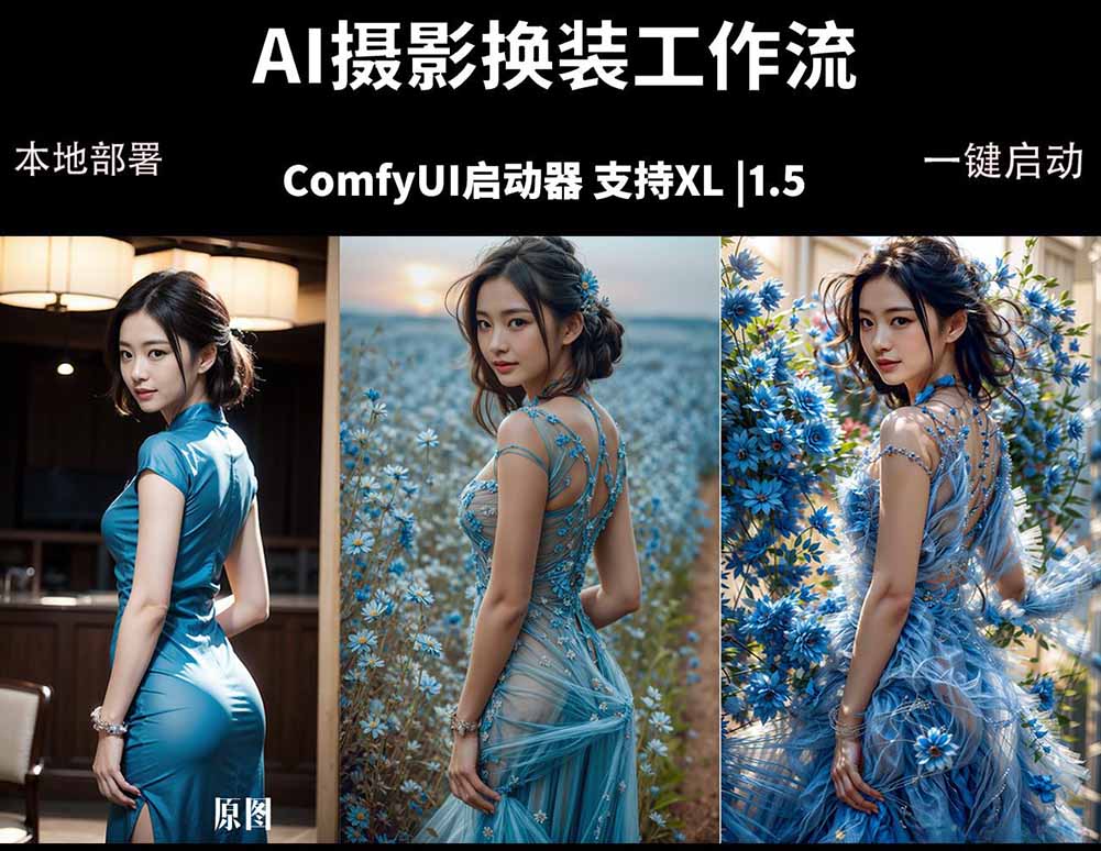 ComfyUI人像写真摄影工作流：本地一键部署，换装换场景换脸全搞定，影楼效率翻倍-快名资源网