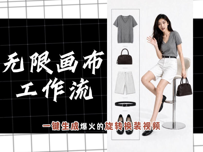 无限画布工作流，一键制作爆火的旋转换装视频，操作简单，零基础也能学会-青虫资源网