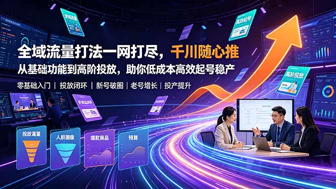 全域流量打法一网打尽，千川随心推从基础功能到高阶投放，助你低成本高效起号稳产-青虫资源网