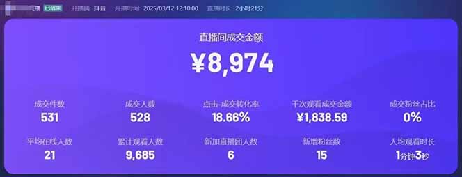 图片[2]-靠不露脸读稿子直播，日入5000+，普通人直播带货的新风口，抖音破价直…-快名资源网