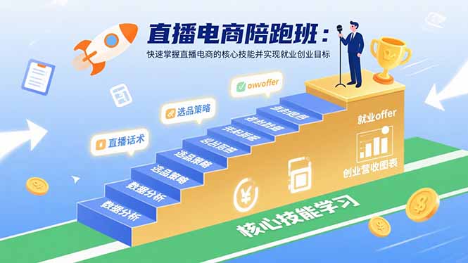 直播电商陪跑班：快速掌握直播电商的核心技能并实现就业/创业目标-快名资源网