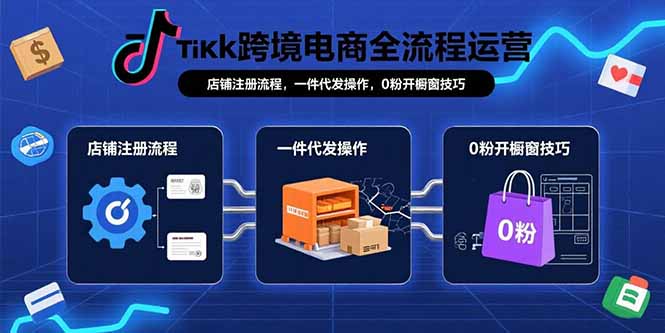 TikTok跨境电商全流程运营：店铺注册流程，一件代发操作，0粉开橱窗技巧-快名资源网