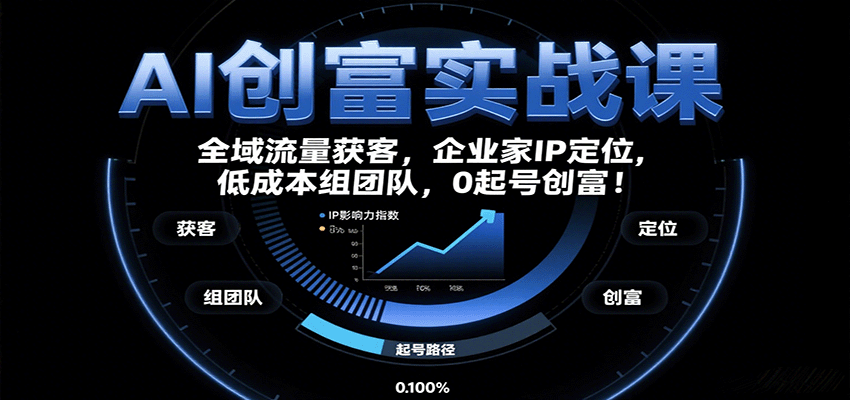 AI创富实战课：企业家IP定位，全域流量获客，低成本组团队，0起号创富！-快名资源网