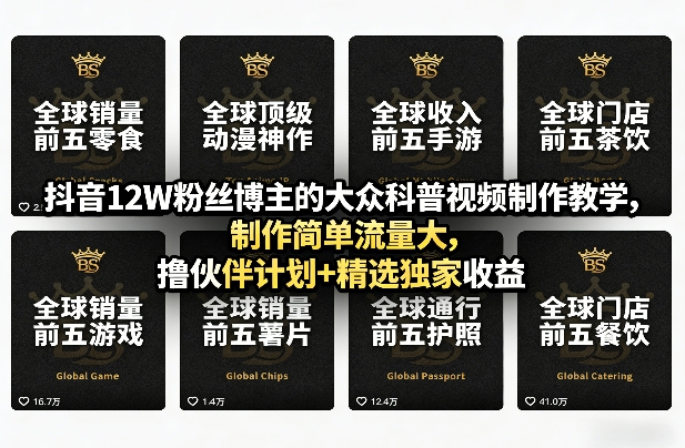 抖音12W粉丝博主的大众科普视频制作教学，制作简单流量大，撸伙伴计划+精选独家收益-快名资源网