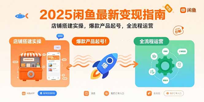 2025闲鱼最新变现指南：店铺搭建实操，爆款产品起号，全流程运营-快名资源网