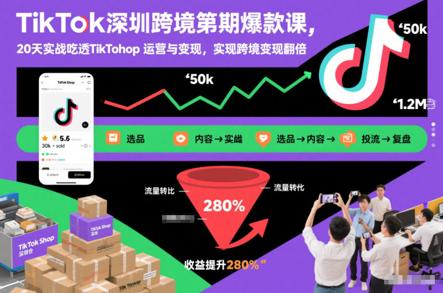 TikTok深圳跨境第2期爆款课，20天实战吃透TikTok Shop运营与变现，实现跨境变现翻倍-快名资源网