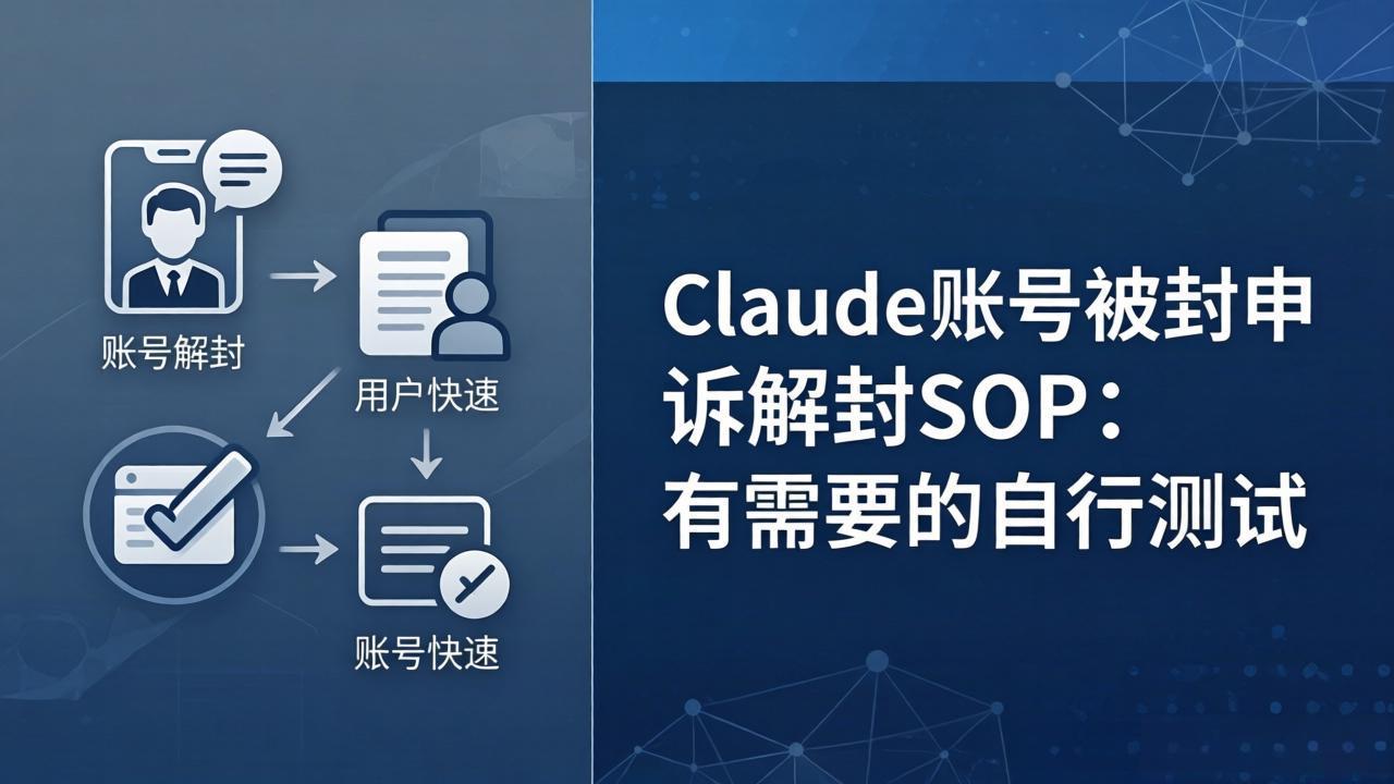 Claude账号被封申诉解封SOP：有需要的自行测试-快名资源网