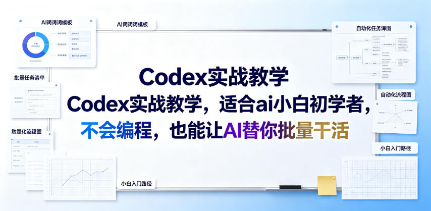 Codex实战教学，适合ai小白初学者，不会编程，也能让AI替你批量干活-青虫资源网