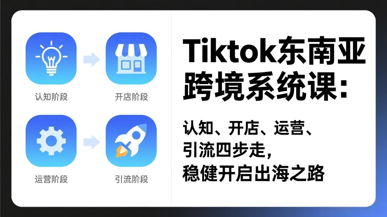 TikTok东南亚跨境系统课：认知、开店、运营、引流四步走，稳健开启出海之路-快名资源网