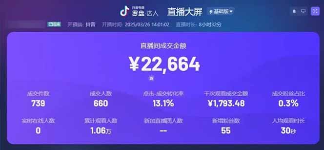 图片[1]-靠不露脸读稿子直播，日入5000+，普通人直播带货的新风口，抖音破价直…-快名资源网