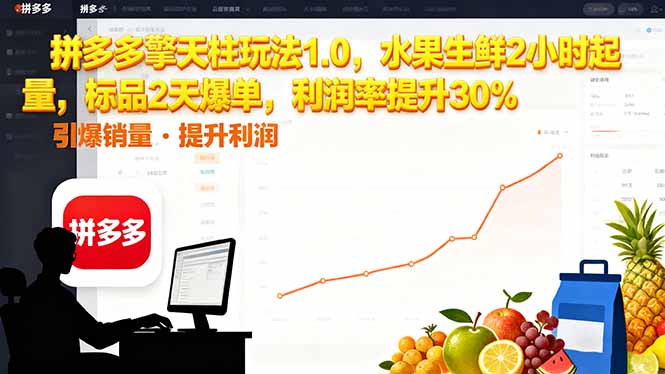 拼多多 擎天柱玩法1.0，水果生鲜2小时起量，标品2天爆单，利润率提升30%-快名资源网
