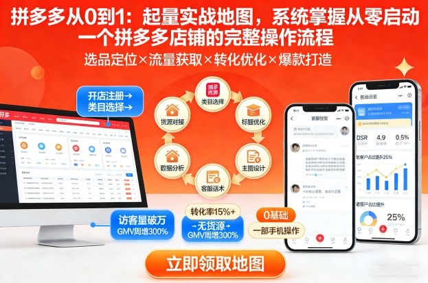 拼多多从0到1：起量实战地图，系统掌握从零启动一个拼多多店铺的完整操作流程-快名资源网