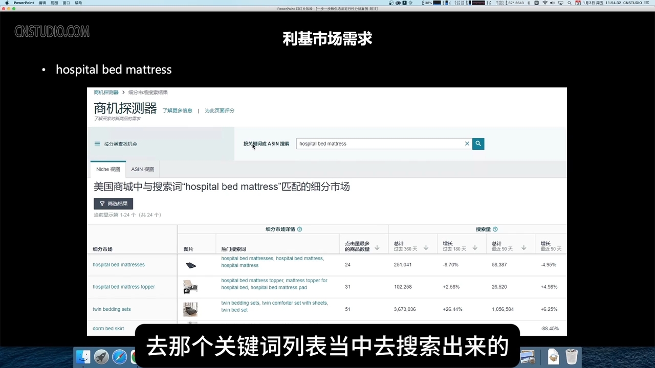 阿甘·亚马逊跨境电商选品案例(更新2025年)-快名资源网