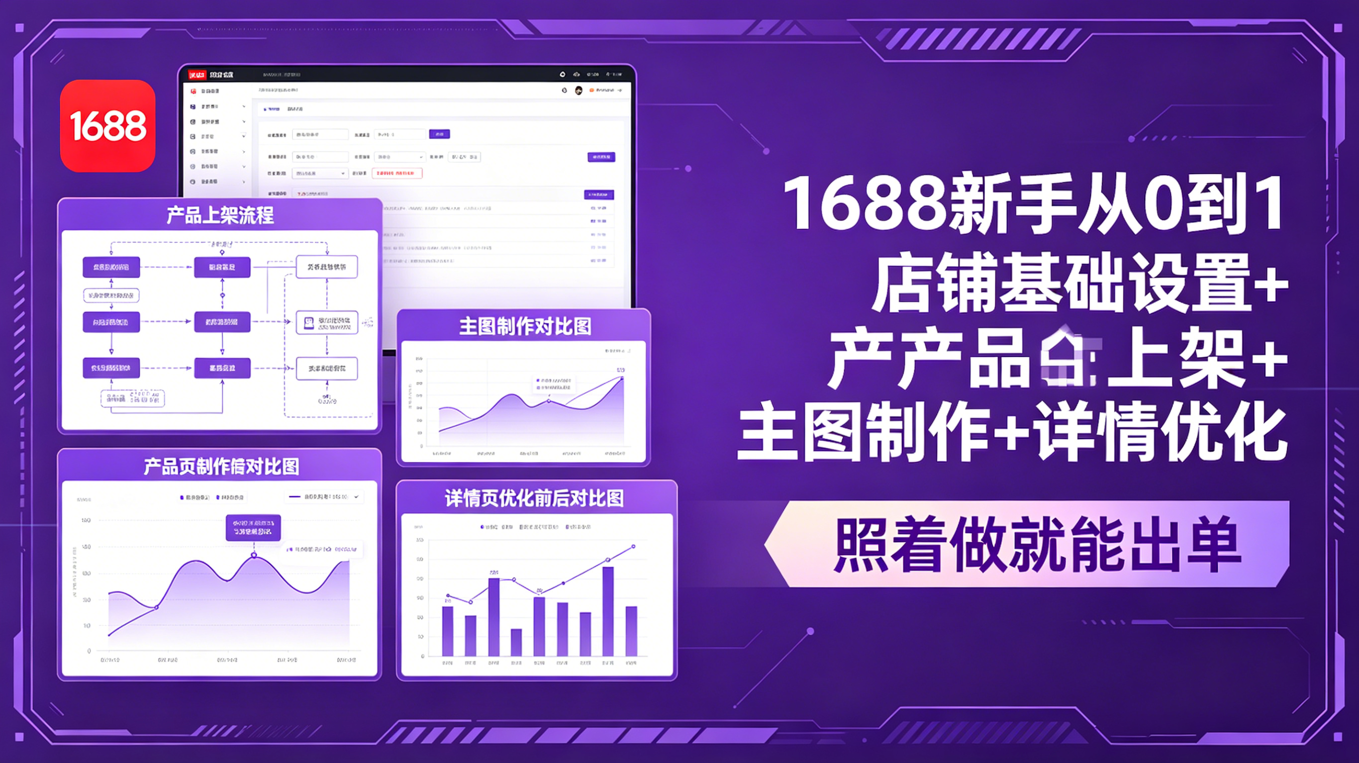 1688新手从0到1：店铺基础设置+产品上架+主图制作+详情优化，照着做就能出单-快名资源网