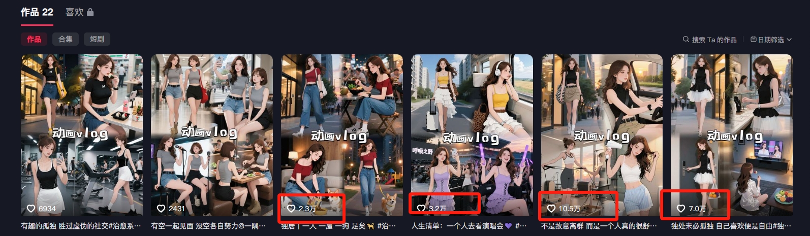 图片[1]-利用AI制作独居美女vlog短视频，零门槛轻松做爆款，22条作品涨粉33万-快名资源网