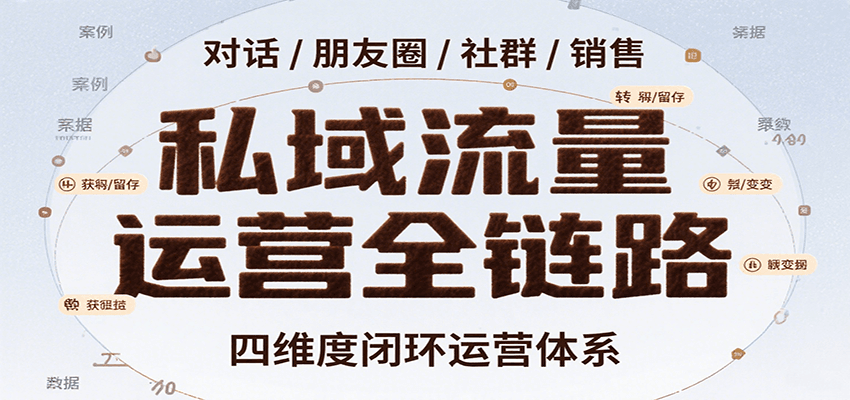 私域流量运营全链路，开场对话设计、朋友圈运营、社群管理、一对一销售SOP-快名资源网