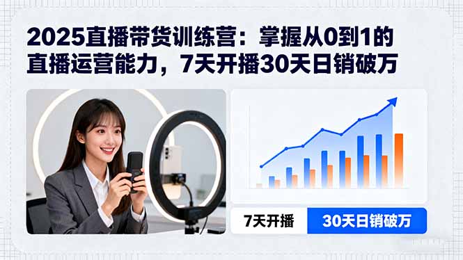 2025直播带货训练营：掌握从0到1的直播运营能力，7天开播30天日销破万-快名资源网