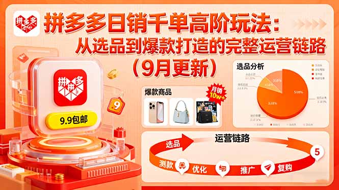 拼多多日销千单高阶玩法：从选品到爆款打造的完整运营链路(9月更新-快名资源网