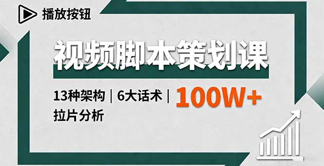 视频脚本策划课，13种架构、6大话术、拉片分析，单条播放百万+-快名资源网