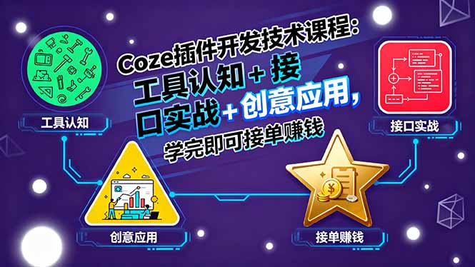 Coze插件开发技术课程：工具认知+接口实战+创意应用，学完即可接单赚钱-快名资源网