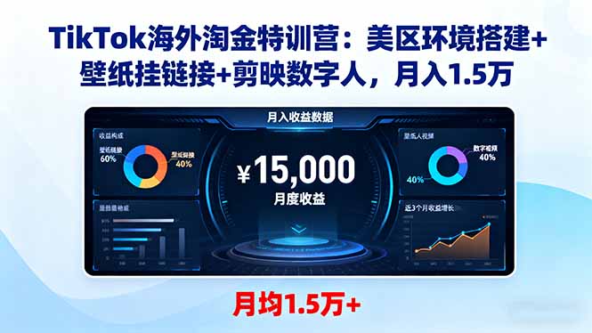 TikTok海外淘金特训营：美区环境搭建+壁纸挂链接+剪映数字人，月入1.5万-快名资源网