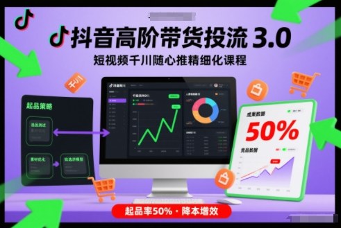 抖音高阶带货投流3.0，短视频千川随心推精细化课程，起品率50%-快名资源网