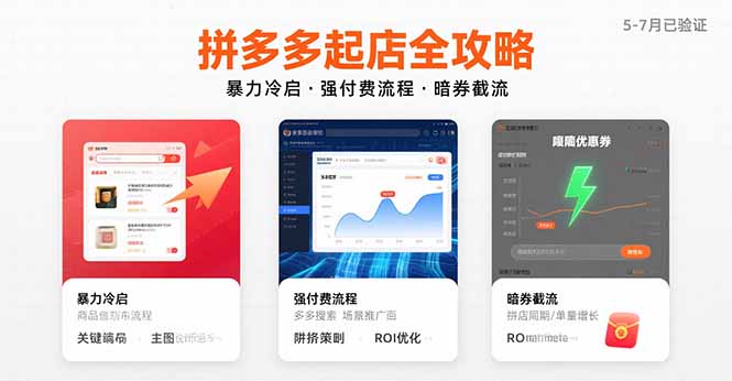 拼多多起店全攻略，暴力冷启，强付费流程，暗券截流，5-7月已验证的方法-快名资源网