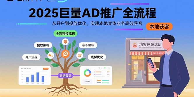 2025巨量AD推广全流程，从开户到投放优化，实现本地实体业务高效获客-快名资源网