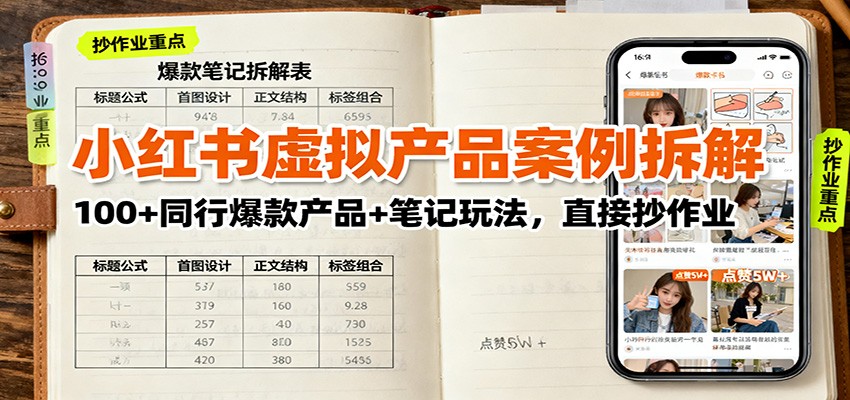 小红书虚拟产品案例拆解：100+同行爆款产品+笔记玩法，直接抄作业-快名资源网