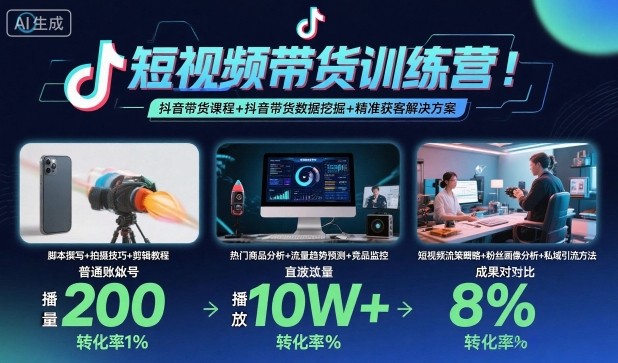 短视频带货训练营，抖音带货课程+抖音带货数据挖掘+精准获客解决方案-快名资源网