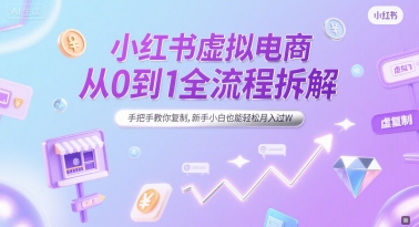 小红书虚拟电商从0到1全流程拆解，手把手教你复制，新手小白也能轻松月入过W-快名资源网