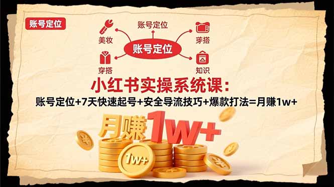 小红书实操系统课：账号定位+7天快速起号+安全导流技巧+爆款打法=月赚1w+-快名资源网
