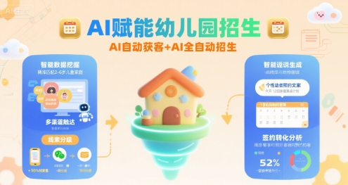 AI赋能幼儿园招生，AI自动获客+AI全自动招生-快名资源网