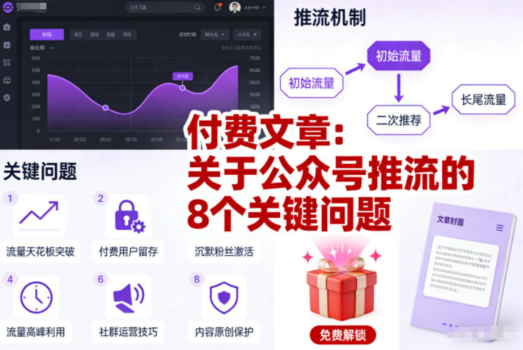 付费文章：关于公众号推流的8个关键问题-快名资源网