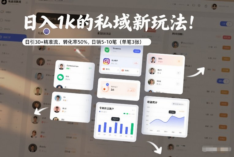 日入1k的私域新玩法：日引30+精准流，转化率50%，日销5-10笔(单笔3张)-快名资源网